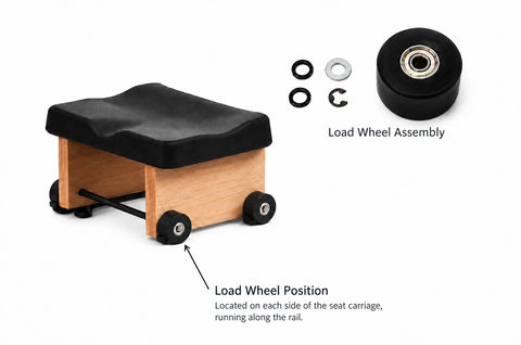 WaterRower Seat Load Wheel Assembly